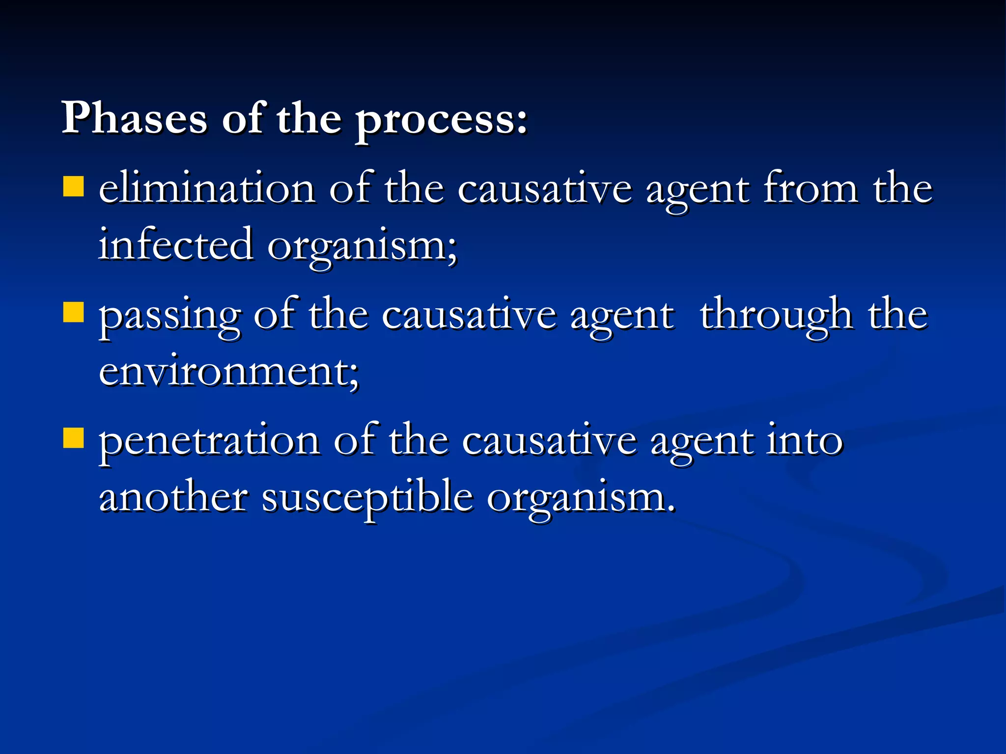 Phases of the process: elimination of the causative agent from the infected organism; passing of the causative agent  through the environment; penetration of the causative agent into another susceptible organism. 