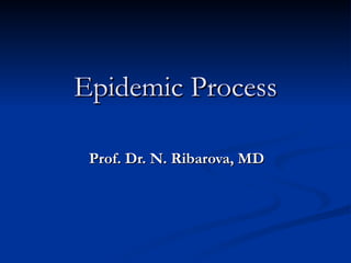Epidemic Process Prof. Dr. N. Ribarova, MD 