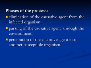 Phases of the process: elimination of the causative agent from the infected organism; passing of the causative agent  through the environment; penetration of the causative agent into another susceptible organism. 