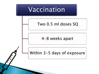 Vaccination
Two 0.5 ml doses SQ
4-8 weeks apart
Within 3-5 days of exposure
 