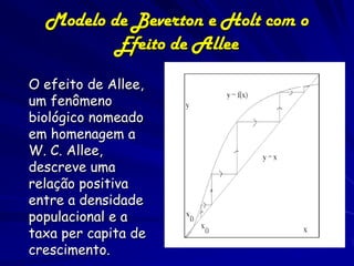 Modelo de Beverton e Holt com o
          Efeito de Allee

O efeito de Allee,
um fenômeno
biológico nomeado
em homenagem a...