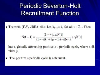 Periodic Beverton-Holt
Recruitment Function
 