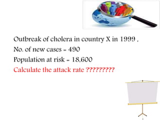 Outbreak of cholera in country X in 1999 ,
No. of new cases = 490
Population at risk = 18,600
Calculate the attack rate ?????????
 