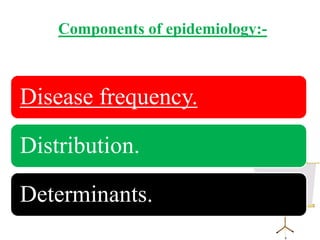 Components of epidemiology:-
Disease frequency.
Distribution.
Determinants.
 