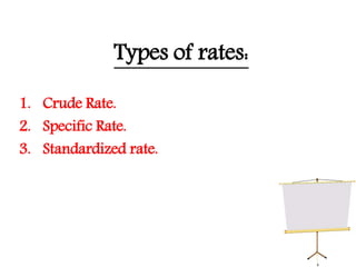 Types of rates:
1. Crude Rate.
2. Specific Rate.
3. Standardized rate.
 