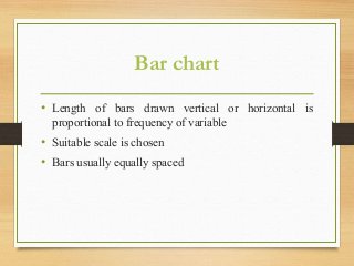 Bar chart
• Length of bars drawn vertical or horizontal is
proportional to frequency of variable
• Suitable scale is chosen
• Bars usually equally spaced
 