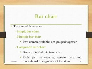Biostatistics 160
Bar chart
• They are of three types
- Simple bar chart
- Multiple bar chart
• Two or more variables are grouped together
- Component bar chart
• Bars are divided into two parts
• Each part representing certain item and
proportional to magnitude of that item
 