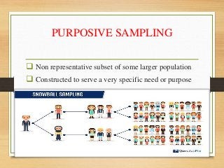PURPOSIVE SAMPLING
 Non representative subset of some larger population
 Constructed to serve a very specific need or purpose
 