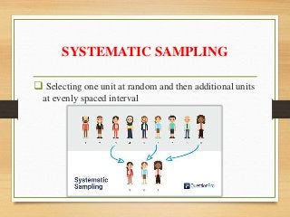 SYSTEMATIC SAMPLING
 Selecting one unit at random and then additional units
at evenly spaced interval
 