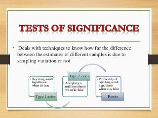 • Deals with techniques to know how far the difference
between the estimates of different samples is due to
sampling variation or not
• Rejecting a null
hypothesis
when its true
Type 1 error
• Accepting a
null hypothesis
when its false
Type 2 error
• Probability of
rejecting a null
hypothesis
when it is false
Power
 