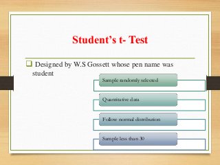 Student’s t- Test
 Designed by W.S Gossett whose pen name was
student
Sample randomly selected
Quantitative data
Follow normal distribution
Sample less than 30
 