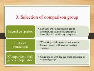 3. Selection of comparison group
• Subjects are categorized in group
according to degree of exposure &
mortality and morbidity compared
Internal comparison
• When degree of exposure not known
• Control group with similar in other
variable
External
comparison
• Comparison with the general population as
exposed group
Comparison with
general population
 