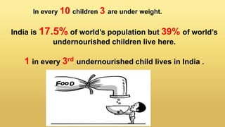 India is 17.5% of world’s population but 39% of world’s
undernourished children live here.
1 in every 3rd undernourished child lives in India .
In every 10 children 3 are under weight.
 