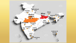 Bihar
43.9%
Uttrakhand
26.6%Haryana
29.4%
Madhya
Pradesh
42.8%
Maharashtra
36%
West
Bengal
31.5%Telangana
28.5%
Karnataka
35.2%Goa
23.8%z
Andhra
Pradesh
31.9%
Tamil
Nadu
23.8%
Andaman &
Nicobar
Islands
21.6%
Puducherry
22%
Sikkim
14.2%
Assam
29.8%
Manipur
13.8%
Tripura
24.1%
Meghal
aya
29%
 