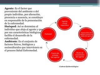 Agente: Es el factor que
proveniente del ambiente o del
propio individuo, por alteración,
presencia o ausencia, se constituye
en responsable de la presentación
de la enfermedad.
Huésped: Así se denomina al
individuo que aloja al agente y que
por sus características biológicas,
facilita el desarrollo de la
enfermedad.
Ambiente: Es el conjunto de
factores físicos, biológicos y
socioculturales que intervienen en
el proceso Salud Enfermedad.
 