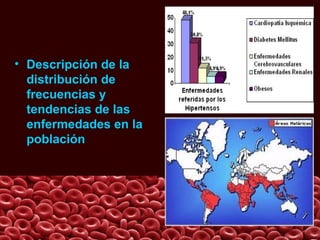 • Descripción de la
  distribución de
  frecuencias y
  tendencias de las
  enfermedades en la
  población
 