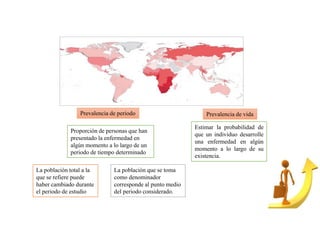 Como todas las
proporciones, la prevalencia
no tiene dimensión y nunca
toma valores menores de 0 ó
mayores de 1
Siendo frecuente expresarla en
términos de porcentaje, en
tanto por ciento, tanto por
mil,... en función de la
“rareza” de la enfermedad
estudiada.
Prevalencia de periodo
Proporción de personas que han
presentado la enfermedad en
algún momento a lo largo de un
periodo de tiempo determinado
La población total a la
que se refiere puede
haber cambiado durante
el periodo de estudio
La población que se toma
como denominador
corresponde al punto medio
del periodo considerado.
Prevalencia de vida
Estimar la probabilidad de
que un individuo desarrolle
una enfermedad en algún
momento a lo largo de su
existencia.
 