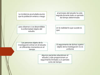 La incidencia acumulada asume
que la población entera a riesgo
en la realidad lo que sucede es
que:
al principio del estudio ha sido
seguida durante todo un período
de tiempo determinado
para observar si se desarrollaba
la enfermedad objeto del
estudio.
Las personas objeto de la
investigación entran en el estudio
en diferentes momentos en el
tiempo
algunos pacientes abandonan el
estudio y sólo proporcionan un
seguimiento limitado a un período
corto de tiempo
El seguimiento de dichos sujetos
objeto de la investigación no es
uniforme
 