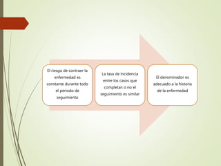 El riesgo de contraer la
enfermedad es
constante durante todo
el periodo de
seguimiento
La tasa de incidencia
entre los casos que
completan o no el
seguimiento es similar
El denominador es
adecuado a la historia
de la enfermedad
 