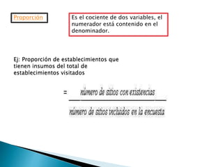 Es el cociente de dos variables, el
numerador está contenido en el
denominador.
Proporción
Ej: Proporción de establecimientos que
tienen insumos del total de
establecimientos visitados
Ej: Proporción de establecimientos que
tienen insumos del total de
establecimientos visitados
 