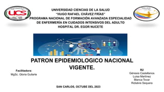 UNIVERSIDAD CIENCIAS DE LA SALUD
“HUGO RAFAEL CHÁVEZ FRÍAS”
PROGRAMA NACIONAL DE FORMACIÓN AVANZADA ESPECIALIDAD
DE ENFERMERÍA EN CUIDADOS INTENSIVOS DEL ADULTO
HOSPITAL DR. EGOR NUCETE
SAN CARLOS, OCTUBE DEL 2023
Facilitadora:
MgSc. Gloria Guilarte
R2
Génesis Castellanos
Luisa Martínez
Blanca Tovar
Ridialvis Sequera
PATRON EPIDEMIOLOGICO NACIONAL
VIGENTE.
 