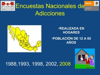 Encuestas Nacionales de Adicciones REALIZADA EN HOGARES POBLACIÓN DE 12 A 65 AÑOS 1988,1993, 1998, 2002,  2008   