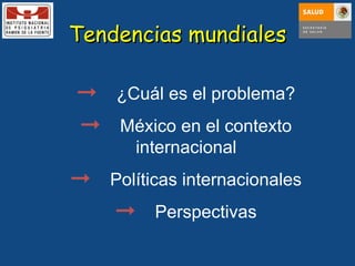 Tendencias mundiales ¿Cuál es el problema? México en el contexto internacional Políticas internacionales Perspectivas 