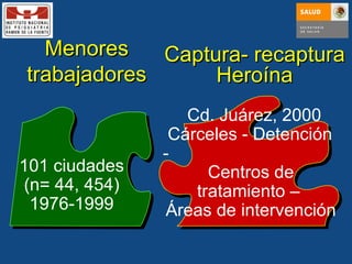 101 ciudades (n= 44, 454) 1976-1999 Menores trabajadores Captura- recaptura Heroína Cd. Juárez, 2000 Cárceles - Detención -  Centros de tratamiento –  Áreas de intervención 