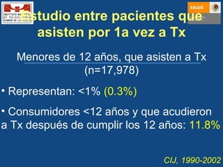 Menores de 12 años, que asisten a Tx (n=17,978) Representan: <1%  (0.3%) Consumidores <12 años y que acudieron a Tx después de cumplir los 12 años:  11.8% Estudio entre pacientes que asisten por 1a vez a Tx CIJ, 1990-2002 