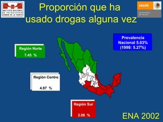 Proporción que ha  usado drogas alguna vez ENA 2002 Prevalencia Nacional 5.03% (1998: 5.27%) Región Norte 7.45  % Región Centro  4.87  % Región Sur  3.08  % 