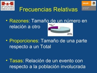 Frecuencias Relativas Razones : Tamaño de un número en relación a otro Proporciones : Tamaño de una parte respecto a un Total Tasas : Relación de un evento con respecto a la población involucrada 