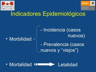 Indicadores Epidemiológicos Morbilidad Mortalidad  - Incidencia (casos    nuevos) - Prevalencia (casos  nuevos y “viejos”) Letalidad 