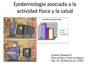 Epidemiología asociada a la actividad física y la salud Cristián Cártenes O. Prof. de Educ. Física (U Mayor) Dipl. Cs. del Ejercicio (U. Chile) 