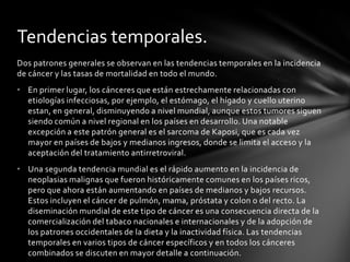 Table 185-1   -- comparison of the cumulative incidence[*] of selected cancers in countries at highest and lowest risk. Chapter 185 - Epidemiology of Cancer has been reviewed Summary This text has been review and update by the Editors as of March 20, 2009. CECIL, MEDICINA INTERNA