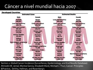 La frecuencia de los diversos tipos de cáncer varía según el sexo. 