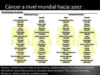 Aproximadamente el 30% de las defunciones por cáncer son prevenibles. 