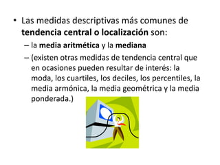 Características de vivienda.