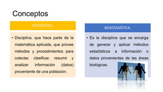 Conceptos
ESTADÍSTICA.

BIOESTADÍSTICA.

• Disciplina, que hace parte de la

• Es la disciplina que se encarga

matemática aplicada, que provee

de generar y aplicar métodos

métodos y procedimientos para

estadísticos

colectar,

clasificar,

datos provenientes de las áreas

analizar

información

resumir

y

(datos)

proveniente de una población.

biológicas.

a

información

o

 
