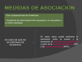 Son comparaciones de incidencias Incidencia de enfermedad entre expuestos y no expuestos a un factor estudiado En estos casos puede estimarse la asociación entre el evento y la exposición al  comparar las prevalencias  a partir de la  razón de prevalencias  (RP) o de  productos cruzados  (RPC). EN CASO DE QUE NO SE DISPONGA DE INCIDENCIA 