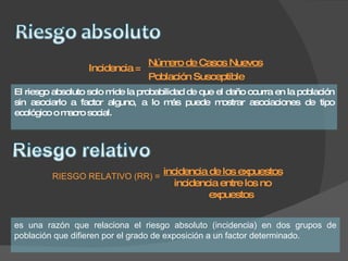 Incidencia = Número de Casos Nuevos Población Susceptible El riesgo absoluto solo mide la probabilidad de que el daño ocurra en la población sin asociarlo a factor alguno, a lo más puede mostrar asociaciones de tipo ecológico o macro social. incidencia de los expuestos incidencia entre los no  expuestos RIESGO RELATIVO (RR) = es una razón que relaciona el riesgo absoluto (incidencia) en dos grupos de población que difieren por el grado de exposición a un factor determinado. 