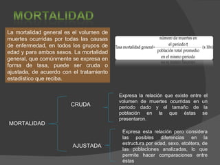 La mortalidad general es el volumen de muertes ocurridas por todas las causas de enfermedad, en todos los grupos de edad y para ambos sexos. La mortalidad general, que comúnmente se expresa en forma de tasa, puede ser cruda o ajustada, de acuerdo con el tratamiento estadístico que reciba. MORTALIDAD CRUDA AJUSTADA Expresa la relación que existe entre el volumen de muertes ocurridas en un periodo dado y el tamaño de la población en la que éstas se presentaron. Expresa esta relación pero considera las posibles diferencias en la estructura por edad, sexo, etcétera, de las poblaciones analizadas, lo que permite hacer comparaciones entre éstas 