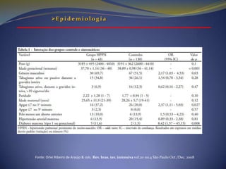 HospitaisEpidemiologiaFonte   http://www.mcguido.vet.br/: 