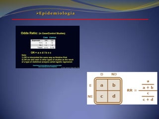 EpidemiologiaEpidemiologiaEpidemiologiaFonte: Ana Paula Lucas MotaI; & colsJ. Bras. Patol. Med. Lab. vol.44 no.2 Rio de Janeiro Apr. 2008
