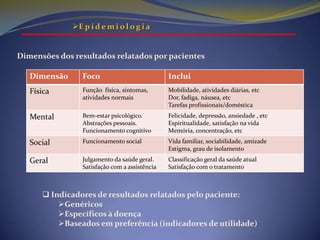  Custos indiretos ou perda de produtividade