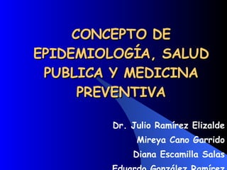 CONCEPTO DE EPIDEMIOLOGÍA, SALUD PUBLICA Y MEDICINA PREVENTIVA Dr. Julio Ramírez Elizalde Mireya Cano Garrido Diana Escamilla Salas Eduardo González Ramírez 
