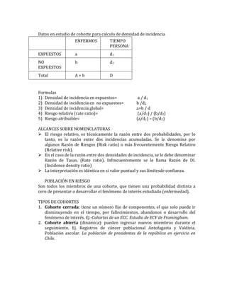  
Datos	
  en	
  estudio	
  de	
  cohorte	
  para	
  calculo	
  de	
  densidad	
  de	
  incidencia	
  
	
   ENFERMOS	
   TIEMPO	
  
PERSONA	
  
EXPUESTOS	
   a	
   d1	
  
NO	
  
EXPUESTOS	
  
b	
   d2	
  
Total	
   A	
  +	
  b	
   D	
  
	
  
	
  
Formulas	
  
1) Densidad	
  de	
  incidencia	
  en	
  expuestos=	
   	
   	
  a	
  /	
  d1	
  
2) Densidad	
  de	
  incidencia	
  en	
  	
  no	
  expuestos=	
  	
   b	
  /d2	
  
3) Densidad	
  de	
  incidencia	
  global=	
  	
   	
   	
   a+b	
  /	
  d	
  
4) Riesgo	
  relativo	
  (rate	
  ratio)=	
   	
   	
   	
  (a/d1)	
  /	
  (b/d2)	
  
5) Riesgo	
  atribuible=	
  	
   	
   	
   	
   	
   (a/d1)	
  –	
  (b/d2)	
  
	
  
ALCANCES	
  SOBRE	
  NOMENCLATURAS	
  
 El	
   riesgo	
   relativo,	
   es	
   técnicamente	
   la	
   razón	
   entre	
   dos	
   probabilidades,	
   por	
   lo	
  
tanto,	
   es	
   la	
   razón	
   entre	
   dos	
   incidencias	
   acumuladas.	
   Se	
   le	
   denomina	
   por	
  
algunos	
  Razón	
  de	
  Riesgos	
  (Risk	
  ratio)	
  o	
  más	
  frecuentemente	
  Riesgo	
  Relativo	
  
(Relative	
  risk).	
  
 En	
  el	
  caso	
  de	
  la	
  razón	
  entre	
  dos	
  densidades	
  de	
  incidencia,	
  se	
  le	
  debe	
  denominar	
  
Razón	
   de	
   Tasas.	
   (Rate	
   ratio).	
   Infrecuentemente	
   se	
   le	
   llama	
   Razón	
   de	
   DI.	
  
(Incidence	
  density	
  ratio)	
  
 La	
  interpretación	
  es	
  idéntica	
  en	
  si	
  valor	
  puntual	
  y	
  sus	
  límitesde	
  confianza.	
  
	
  
	
   POBLACIÓN	
  EN	
  RIESGO	
  
Son	
   todos	
   los	
   miembros	
   de	
   una	
   cohorte,	
   que	
   tienen	
   una	
   probabilidad	
   distinta	
   a	
  
cero	
  de	
  presentar	
  o	
  desarrollar	
  el	
  fenómeno	
  de	
  interés	
  estudiado	
  (enfermedad).	
  
	
  
TIPOS	
  DE	
  COHORTES	
  
1. Cohorte	
  cerrada:	
  tiene	
  un	
  número	
  fijo	
  de	
  componentes,	
  el	
  que	
  solo	
  puede	
  ir	
  
disminuyendo	
   en	
   el	
   tiempo,	
   por	
   fallecimientos,	
   abandonos	
   o	
   desarrollo	
   del	
  
fenómeno	
  de	
  interés.	
  Ej.-­‐Cohortes	
  de	
  un	
  ECC.	
  Estudio	
  de	
  ECV	
  de	
  Framingham.	
  
2. Cohorte	
   abierta	
   (dinámica):	
   pueden	
   ingresar	
   nuevos	
   miembros	
   durante	
   el	
  
seguimiento.	
   Ej.	
   Registros	
   de	
   cáncer	
   poblacional	
   Antofagasta	
   y	
   Valdivia.	
  
Población	
   escolar.	
   La	
   población	
   de	
   presidentes	
   de	
   la	
   república	
   en	
   ejercicio	
   en	
  
Chile.	
  	
  
	
  
	
  
	
  
	
  
 