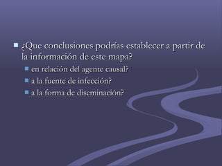  ¿Que conclusiones podrías establecer a partir de¿Que conclusiones podrías establecer a partir de
la información de este mapa?la información de este mapa?
 en relación del agente causal?en relación del agente causal?
 a la fuente de infección?a la fuente de infección?
 a la forma de diseminación?a la forma de diseminación?
 