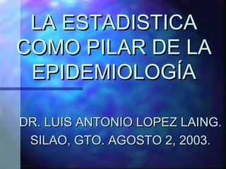 LA ESTADISTICA
COMO PILAR DE LA
EPIDEMIOLOGÍA
DR. LUIS ANTONIO LOPEZ LAING.
SILAO, GTO. AGOSTO 2, 2003.

 