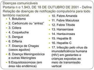 Doenças comunicáveis
Portaria n o 1.943, DE 18 DE OUTUBRO DE 2001 - Define
Relação de doenças de notificação compulsória para todo
território nacional.
 10. Febre Amarela
 1. Botulismo
 2. Carbúnculo ou “antraz”
 3. Cólera
 4. Coqueluche
 5. Dengue

 6. Difteria
 7. Doença de Chagas

(casos agudos)
 8. Doença Meningocócica
e outras Meningites
 9.Esquistossomose (em
área não endêmica)

 11. Febre Maculosa

 12. Febre Tifoide
 13. Hanseníase
 14. Hantaviroses
 15. Hepatite B
 16. Hepatite C
 17. Infecção pelo vírus da

imunodeficiência humana
(HIV) em gestantes e
crianças expostas ao
meio de transmissão
vertical

 