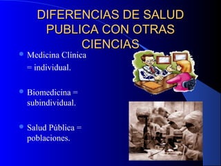 DIFERENCIAS DE SALUDDIFERENCIAS DE SALUD
PUBLICA CON OTRASPUBLICA CON OTRAS
CIENCIASCIENCIAS
 Medicina Clínica
= individual.
 Biomedicina =
subindividual.
 Salud Pública =
poblaciones.
 